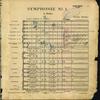 A page from the 1909 score of Mahler's First Symphony containing markups in the composer's own hand.